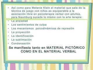 • Así como para Melanie Klein el material que sale de la
técnica de juego con niños es equiparable a la
asociación libre en psicoterapia verbal con adultos,
para Naumburg sucede lo mismo con la arte terapia:
• La ansiedad
• Los sentimientos de culpa
• Los mecanismos psicodinámicos de represión
• La proyección
• La identificación
• La sublimación
• Condensación
Se manifiesta tanto en MATERIAL PICTÓRICO
COMO EN EL MATERIAL VERBAL
 