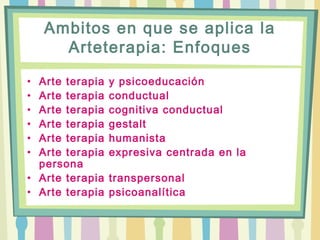 Ambitos en que se aplica la
Arteterapia: Enfoques
• Arte terapia y psicoeducación
• Arte terapia conductual
• Arte terapia cognitiva conductual
• Arte terapia gestalt
• Arte terapia humanista
• Arte terapia expresiva centrada en la
persona
• Arte terapia transpersonal
• Arte terapia psicoanalítica
 