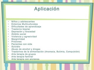 Aplicación
• Niños y adolescentes
• Entornos Multiculturales
• Dificultades de aprendizaje
• Trastorno bipolar
• Depresión y Ansiedad
• Ámbito social
• Violencia y agresividad
• Marginilidad
• Prisiones
• Pacientes con sida
• Suicidio
• Abuso de alcohol y drogas
• Trastornos de la alimentación (Anorexia, Bulimia, Compulsión)
• Arte terapia de grupos
• Arte terapia familiar
• Arte terapia con ancianos
 