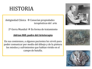 HISTORIA
Antigüedad Clásica  Conocían propiedades
terapéuticas del arte
2º Gerra Mundial  En forma de tratamiento
Adrian Hill, padre del Arteterapia
En sus comienzos, a algunos pacientes les sirvió para
poder comunicar por medio del dibujo y de la pintura
los miedos y sufrimientos que habían vivido en el
campo de batalla.
 
