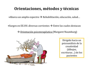 Orientaciones, métodos y técnicas
•Abarca un amplio espectro  Rehabilitación, educación, salud…
•Surgen en EE.UU. diversas corrientes  Entre las cuales destacan
 Orientación psicoterapéutica (Margaret Naumburg)
Dirigida hacia un
psicoanálisis de la
creatividad
(dibujos,
escrituras…) de los
pacientes
 