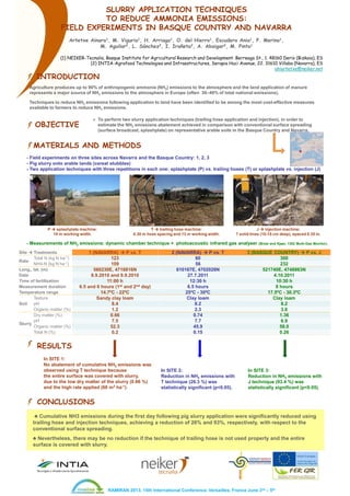 SLURRY APPLICATION TECHNIQUES
TO REDUCE AMMONIA EMISSIONS:
FIELD EXPERIMENTS IN BASQUE COUNTRY AND NAVARRA
Artetxe Ainara1, M. Viguria1, H. Arriaga1, O. del Hierro1, Escudero Ania1, P. Merino1,
M. Aguilar2, L. Sánchez2, I. Irañeta2, A. Abaigar2, M. Pinto1
(1) NEIKER-Tecnalia, Basque Institute for Agricultural Research and Development. Berreaga St., 1. 48160 Derio (Bizkaia), ES
(2) INTIA-Agrofood Technologies and Infraestructures, Serapio Huci Avenue, 22. 31610 Villaba (Navarra), ES
ahiartetxe@neiker.net
OBJECTIVE
MATERIALS AND METHODS
RESULTS
CONCLUSIONS
To perform two slurry application techniques (trailing hose application and injection), in order to
estimate the NH3 emissions abatement achieved in comparison with conventional surface spreading
(surface broadcast, splashplate) on representative arable soils in the Basque Country and Navarra.
Agriculture produces up to 90% of anthropogenic ammonia (NH3) emissions to the atmosphere and the land application of manure
represents a major source of NH3 emissions to the atmosphere in Europe (often 30–40% of total national emissions).
Techniques to reduce NH3 emissions following application to land have been identified to be among the most cost-effective measures
available to farmers to reduce NH3 emissions.
INTRODUCTION
- Field experiments on three sites across Navarra and the Basque Country: 1, 2, 3
- Pig slurry onto arable lands (cereal stubbles)
- Two application techniques with three repetitions in each one: splashplate (P) vs. trailing hoses (T) or splashplate vs. injection (J)
- Measurements of NH3 emissions: dynamic chamber technique + photoacoustic infrared gas analyser (Brüel and Kjaer, 1302 Multi-Gas Monitor).
Site Treatments 1 (NAVARRA) P vs. T 2 (NAVARRA) P vs. T 3 (BASQUE COUNTRY) P vs. J
Rate
Total N (kg N ha-1) 123 60 300
NH4-N (kg N ha-1) 109 56 232
Long., lat. (m) 560230E, 4718816N 610167E, 4702028N 521740E, 4748863N
Date 8.9.2010 and 9.9.2010 27.7.2011 4.10.2011
Time of fertilization 11:00 h 12:30 h 10:30 h
Measurement duration 6.5 and 6 hours (1st and 2nd day) 6.5 hours 8 hours
Temperature range 14.7ºC - 22ºC 25ºC - 30ºC 17.5ºC - 30.3ºC
Soil
Texture Sandy clay loam Clay loam Clay loam
pH 8.4 8.2 8.2
Organic matter (%) 1.2 2.3 3.6
Slurry
Dry matter (%) 0.66 0.74 1.36
pH 7.5 7.7 6.9
Organic matter (%) 52.3 45.9 58.0
Total N (%) 0.2 0.15 0.26
In SITE 1:
No abatement of cumulative NH3 emissions was
observed using T technique because
the entire surface was covered with slurry,
due to the low dry matter of the slurry (0.66 %)
and the high rate applied (60 m3 ha-1).
In SITE 2:
Reduction in NH3 emissions with
T technique (26.3 %) was
statistically significant (p<0.05).
In SITE 3:
Reduction in NH3 emissions with
J technique (93.4 %) was
statistically significant (p<0.05).
♣ Cumulative NH3 emissions during the first day following pig slurry application were significantly reduced using
trailing hose and injection techniques, achieving a reduction of 26% and 93%, respectively, with respect to the
conventional surface spreading.
♣ Nevertheless, there may be no reduction if the technique of trailing hose is not used properly and the entire
surface is covered with slurry.
RAMIRAN 2013. 15th International Conference. Versailles, France June 3rd – 5th
T trailing hose machine:
0.30 m hose spacing and 13 m working width.
J injection machine:
7 solid tines (10-15 cm deep), spaced 0.35 m.
P splashplate machine:
10 m working width.
 