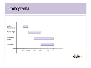 Cronograma
Analise e
Planeamento
Pré-Produção
Produção e
Edição
Finalização
21/09 29/10 21/0130/10 21/01 28/04
 