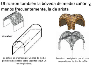 De cañón: La originada por un arco de medio
punto desplazándose sobre soportes según un
eje longitudinal.
Utilizaron también la bóveda de medio cañón y,
menos frecuentemente, la de arista
De arista: La originada por el cruce
perpendicular de dos de cañón
 