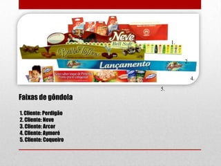 1.

2.
3.

4.
5.

Faixas de gôndola
1. Cliente: Perdigão
2. Cliente: Neve
3. Cliente: Arcor
4. Cliente: Aymoré
5. Cliente: Coqueiro

 