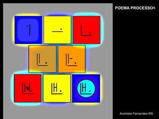 POEMA PROCESSO<




 Anchieta Fernandes RN
 