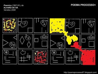 Poemics (1967-91), de          POEMA PROCESSO<
ALVARO DE SÁ
Versões 2008




                        http://poemaprocesso67.blogspot.com/
 