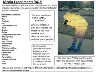 Art exam project example and guide through the boards | PPTX