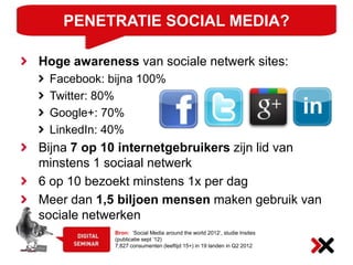 INZET SOCIAL MEDIA DOOR MERKEN

Bedrijven in België:
 59% maakt gebruik van Facebook
 39% Twitter account
 35% LinkedIn
MA...