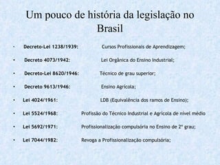 Um pouco de história da legislação no Brasil Decreto-Lei 1238/1939:  Cursos Profissionais de Aprendizagem; Decreto 4073/1942 :  Lei Orgânica do Ensino Industrial; Decreto-Lei 8620/1946 :  Técnico de grau superior; Decreto 9613/1946 :  Ensino Agrícola;  Lei 4024/1961 :  LDB (Equivalência dos ramos de Ensino); Lei 5524/1968 :  Profissão do Técnico Industrial e Agrícola de nível médio  Lei 5692/1971 :  Profissionalização compulsória no Ensino de 2º grau; Lei 7044/1982 :  Revoga a Profissionalização compulsória; 