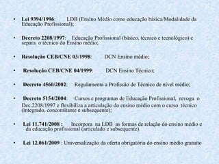Lei 9394/1996 :  LDB (Ensino Médio como educação básica/Modalidade da Educação Profissional); Decreto 2208/1997 :  Educação Profissional (básico, técnico e tecnológico) e  separa  o técnico do Ensino médio; Resolução CEB/CNE 03/1998 :  DCN Ensino médio; Resolução CEB/CNE 04/1999 :  DCN Ensino Técnico; Decreto 4560/2002 :  Regulamenta a Profissão de Técnico de nível médio; Decreto 5154/2004 :  Cursos e programas de Educação Profissional,  revoga  o Dec.2208/1997 e flexibiliza a articulação do ensino médio com o curso  técnico (integrado, concomitante e subsequente); Lei 11.741/2008 :  Incorpora  na LDB  as formas de relação do ensino médio e  da educação profissional (articulado e subsequente). Lei 12.061/2009  : Universalização da oferta obrigatória do ensino médio gratuito  