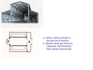 a. nártex: pórtico situado a los pies de la basílica.  b. ábside: parte que forma la cabecera. Normalmente tiene planta semicircular  