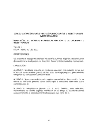 ANEXO 7: EVALUACIONES HECHAS POR DOCENTES E INVESTIGADOR
(VER FORMATOS)
REFLEXIÓN DEL TRABAJO REALIZADO POR PARTE DE DOCENTES E
INVESTIGADOR
TALLER 1.
FECHA : MAYO 12 DEL 2000
OBSERVACIONES:
De acuerdo al trabajo desarrollado los cuatro alumnos llegaron a la conclusión
de considerarse inteligentes, se describen físicamente.(actividad de motivación).
EVALUACIÓN:
ALUMNO 7: Se dibuja pequeño en medio de una gran hoja dejando persar que
él aunque es físicamente grande para su edad se dibuja pequeño, posiblemente
reflejando su concpeto de valoracin de sí.
ALUMNO 6: Se represena de tamaño regular con un balón , la expresión de su
rostro es sonriente, permite darse cuenta que el estudiante tiene una buena
concepción de sí.
ALUMNO 5: Serepresenta grande con el seño furncido, este educando
normalmente es callado, dejando manifestar en su dibujo su estado de ánimo
casí permanente. o posinçblemente el concepto que tiene de él.

97

 
