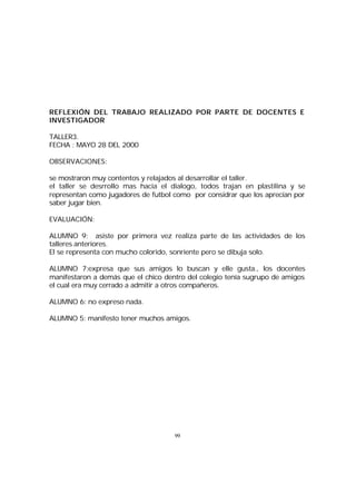 REFLEXIÓN DEL TRABAJO REALIZADO POR PARTE DE DOCENTES E
INVESTIGADOR
TALLER3.
FECHA : MAYO 28 DEL 2000
OBSERVACIONES:
se mostraron muy contentos y relajados al desarrollar el taller.
el taller se desrrollo mas hacia el dialogo, todos trajan en plastilina y se
representan como jugadores de futbol como por considrar que los aprecían por
saber jugar bien.
EVALUACIÓN:
ALUMNO 9: asiste por primera vez realiza parte de las actividades de los
talleres anteriores.
El se representa con mucho colorido, sonriente pero se dibuja solo.
ALUMNO 7:expresa que sus amigos lo buscan y elle gusta., los docentes
manifestaron a demás que el chico dentro del colegio tenía sugrupo de amigos
el cual era muy cerrado a admitir a otros compañeros.
ALUMNO 6: no expreso nada.
ALUMNO 5: manifesto tener muchos amigos.

99

 