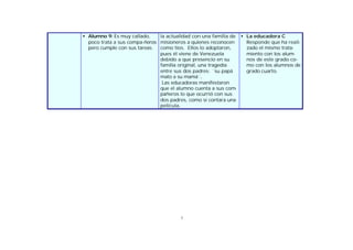 • Alumno 9: Es muy callado,
la actualidad con una familia de • La educadora C
poco trata a sus compa-ñeros misioneros a quienes reconocen
Responde que ha realipero cumple con sus tareas. como tíos. Ellos lo adoptaron,
zado el mismo tratapues él viene de Venezuela
miento con los alumdebido a que presencio en su
nos de este grado cofamilia original, una tragedia
mo con los alumnos de
entre sus dos padres: ¨su papá
grado cuarto.
mato a su mamá¨.
Las educadoras manifestaron
que el alumno cuenta a sus com
pañeros lo que ocurrió con sus
dos padres, como si contara una
película.

7

 