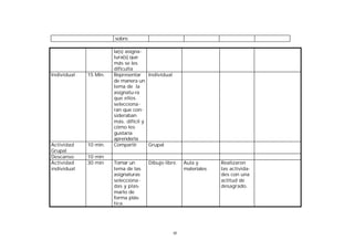 sobre.

Individual

15 Min.

Actividad
Grupal
Descanso
Actividad
individual

10 min.
10 min
30 min

la(s) asigna tura(s) que
más se les
dificulta
Representar
Individual
de manera un
tema de la
asignatu-ra
que ellos
selecciona ran que consideraban
más. difícil y
cómo les
gustaría
aprenderla
Compartir
Grupal

Tomar un
tema de las
asignaturas
selecciona das y plasmarlo de
forma plástica.

Dibujo libre.

65

Aula y
materiales

Realizaron
las actividades con una
actitud de
desagrado.

 