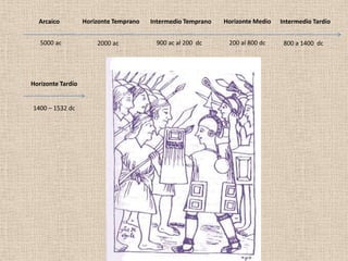 Arcaico          Horizonte Temprano   Intermedio Temprano   Horizonte Medio   Intermedio Tardío


   5000 ac             2000 ac           900 ac al 200 dc      200 al 800 dc     800 a 1400 dc




Horizonte Tardío


1400 – 1532 dc
 
