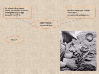 los tejidos más antiguos
fueron encontrados en Huaca                     Los tejidos aparecen una vez
Prieta por el arqueólogo                        concluida la
Junius Bird en 1946.                            domesticación del algodón.



                              DISEÑO TEXTIL E
                              INDUMENTARIA




      2500 ac.
 