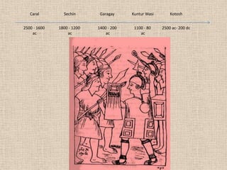 Caral        Sechín       Garagay     Kuntur Wasi       Kotosh


2500 - 1600   1800 - 1200   1400 - 200    1100 - 80    2500 ac- 200 dc
    ac            ac            ac           ac
 