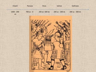 Chavín      Paracas         Vicús            Salinar         Gallinazo


1000 - 200   700 ac - 0   200 ac- 600 dc   200 ac - 200 dc   200 ac - 300 dc
    ac
 