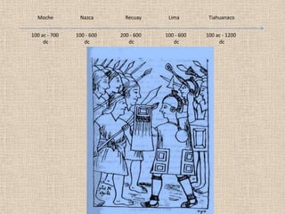 Moche         Nazca        Recuay     Lima        Tiahuanaco


100 ac - 700   100 - 600   200 - 600   100 - 600   100 ac - 1200
     dc           dc          dc          dc            dc
 