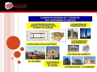 Arte y sus expresiones