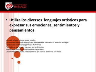 • Utiliza los diversos lenguajes artísticos para
expresar sus emociones, sentimientos y
pensamientos
Mímicas, señales, música, letras, carteles,
Utilizan cualquier tipo de lenguaje para poder expresar como esta su animo en el colegio
Expresan sus sentimientos por medio de mímicas
Por medio de una canción expresan sus sentimientos
Inventan una historia combinando todos sus recursos
Utilizan el lenguaje escrito para expresar lo que piensan del mundo con frases
 