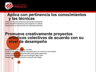 Aplica con pertinencia los conocimientos
y las técnicas
Utiliza los recursos anteriores para poder expresarse
Aplica disciplinas artísticas para presentar su trabajo
Representa sus sentimientos con diferentes técnicas
Promueve creativamente proyectos
artísticos colectivos de acuerdo con su
nivel de desempeño
Maquetas, pinturas, gráficos, murales
Hacer un concurso utilizando maquetas para ver cual es el mas creativo
Realizar pinturas de diferentes tipos para poder exponerlos
Pintar gráficos en paredes que propongan algún valor
Realizar murales para decorar una parte del colegio
 