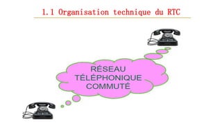 1.1 Organisation technique du RTC
11
 