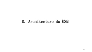 D. Architecture du GSM
112
 