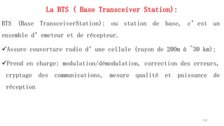 La BTS ( Base Transceiver Station):
BTS (Base TransceiverStation): ou station de base, c’est un
ensemble d’emeteur et de récepteur.
Assure couverture radio d’une cellule (rayon de 200m à ~30 km);
Prend en charge: modulation/démodulation, correction des erreurs,
cryptage des communications, mesure qualité et puissance de
réception
118
 