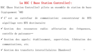La BSC ( Base Station Controller):
BSC (Base Station Controller) pilote un ensemble de station de base
(typiquement ~60)
 C’est un carrefour de communication: concentrateur de BTS
aiguillage vers BTS destinataire
 Gestion des ressources radio: affectation des fréquences,
contrôle de puissance…
 Gestion des appels: établissement, supervision, libération des
communications, etc.
 Gestion des transferts intercellulaires (Handover) 120
 