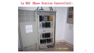 La BSC (Base Station Controller):
121
 