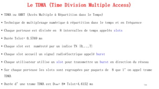 Le TDMA (Time Division Multiple Access)
• TDMA ou AMRT (Accès Multiple à Répartition dans le Temps)
• Technique de multiplexage numérique à répartition dans le temps et en fréquence
• Chaque porteuse est divisée en 8 intervalles de temps appelés slots
• Durée Tslot= 0.5769 ms
• Chaque slot est numéroté par un indice TN {0,..,7}
• Chaque slot accueil un signal radioélectrique appelé burst
• Chaque utilisateur utilise un slot pour transmettre un burst en direction du réseau
• Sur chaque porteuse les slots sont regroupées par paquets de 8 que l’on appel trame
TDMA
• Durée d’une trame TDMA est DTDMA= 8* Tslot=4.6152 ms 150
 