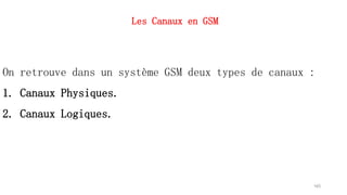 Les Canaux en GSM
165
On retrouve dans un système GSM deux types de canaux :
1. Canaux Physiques.
2. Canaux Logiques.
 
