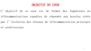 OBJECTIF DU COUR
L’objectif de ce cour est de former des Ingénieurs en
télécommunications capables de répondre aux besoins créés
par l’évolution des réseaux de télécommunication principes
et architecture.
2
 