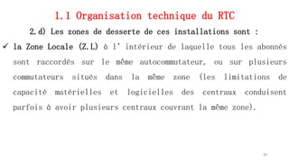 1.1 Organisation technique du RTC
2.d) Les zones de desserte de ces installations sont :
 la Zone Locale (Z.L) à l’intérieur de laquelle tous les abonnés
sont raccordés sur le même autocommutateur, ou sur plusieurs
commutateurs situés dans la même zone (les limitations de
capacité matérielles et logicielles des centraux conduisent
parfois à avoir plusieurs centraux couvrant la même zone).
20
 
