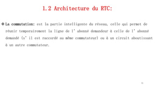 1.2 Architecture du RTC:
 La commutation: est la partie intelligente du réseau, celle qui permet de
réunir temporairement la ligne de l’abonné demandeur à celle de l’abonné
demandé (s’il est raccordé au même commutateur) ou à un circuit aboutissant
à un autre commutateur.
26
 