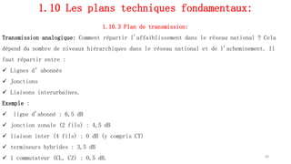 1.10 Les plans techniques fondamentaux:
1.10.3 Plan de transmission:
Transmission analogique: Comment répartir l'affaiblissement dans le réseau national ? Cela
dépend du nombre de niveaux hiérarchiques dans le réseau national et de l'acheminement. Il
faut répartir entre :
 Lignes d’abonnés
 Jonctions
 Liaisons interurbaines.
Exemple :
 ligne d'abonné : 6,5 dB
 jonction zonale (2 fils) : 4,5 dB
 liaison inter (4 fils) : O dB (y compris CT)
 termineurs hybrides : 3,5 dB
 1 commutateur (CL, CZ) : O,5 dB. 43
 