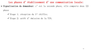 Les phases d’établissement d’une communication locale:
 Signalisation du demandeur: c’est la seconde phase, elle comporte deux (2)
phase
 Etape 1: réception du 1er chiffre;
 Etape 2: arrêt d’émission de la TIN;
50
 