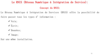 Le RNIS (Réseau Numérique à Intégration de Service):
Concept du RNIS:
Le Réseau Numérique à Intégration de Services (RNIS) offre la possibilité de
faire passer tous les types d’information :
 Voix;
 Écrit;
 Données;
 Image;
Sur une même installation.
62
 