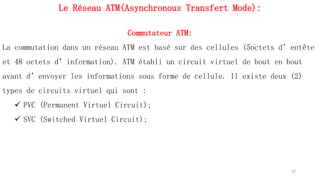 Le Réseau ATM(Asynchronous Transfert Mode):
Commutateur ATM:
La commutation dans un réseau ATM est basé sur des cellules (5octets d’entête
et 48 octets d’information). ATM établi un circuit virtuel de bout en bout
avant d’envoyer les informations sous forme de cellule. Il existe deux (2)
types de circuits virtuel qui sont :
 PVC (Permanent Virtuel Circuit);
 SVC (Switched Virtuel Circuit);
77
 