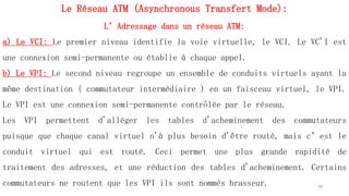 Le Réseau ATM (Asynchronous Transfert Mode):
L’Adressage dans un réseau ATM:
a) Le VCI: Le premier niveau identifie la voie virtuelle, le VCI. Le VC'I est
une connexion semi-permanente ou établie à chaque appel.
b) Le VPI: Le second niveau regroupe un ensemble de conduits virtuels ayant la
même destination ( commutateur intermédiaire ) en un faisceau virtuel, le VPI.
Le VPI est une connexion semi-permanente contrôlée par le réseau.
Les VPI permettent d'alléger les tables d'acheminement des commutateurs
puisque que chaque canal virtuel n'à plus besoin d'être routé, mais c’est le
conduit virtuel qui est routé. Ceci permet une plus grande rapidité de
traitement des adresses, et une réduction des tables d'acheminement. Certains
commutateurs ne routent que les VPI ils sont nommés brasseur. 79
 