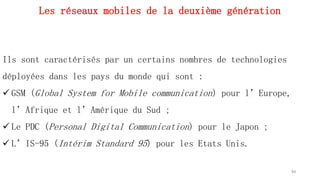 Les réseaux mobiles de la deuxième génération
Ils sont caractérisés par un certains nombres de technologies
déployées dans les pays du monde qui sont :
 GSM (Global System for Mobile communication) pour l’Europe,
l’Afrique et l’Amérique du Sud ;
 Le PDC (Personal Digital Communication) pour le Japon ;
 L’IS-95 (Intérim Standard 95) pour les Etats Unis.
94
 