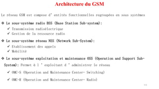 Architecture du GSM
Le réseau GSM est compose d’entités fonctionnelles regroupées en sous systèmes
 Le sous-système radio BSS (Base Station Sub-system):
 Transmission radioélectrique
 Gestion de la ressource radio
 Le sous-système réseau NSS (Network Sub-System):
 Etablissement des appels
 Mobilité
 Le sous-système exploitation et maintenance OSS (Operation and Support Sub-
System): Permet à l ’exploitant d ’administrer le réseau
 OMC-S (Operation and Maintenance Center- Switching)
 OMC-R (Operation and Maintenance Center- Radio)
113
 