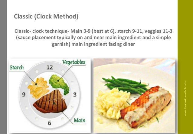 Food Plating Www chefqtrainer blogspot food-plating-www-chefqtrainer-blogspot
