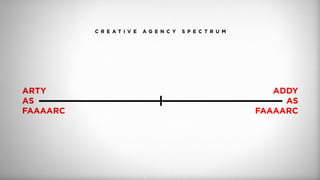 ARTY
AS
FAAAARC
ADDY
AS
FAAAARC
C R E A T I V E A G E N C Y S P E C T R U M
 