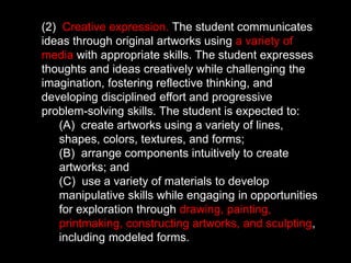 (2) Creative expression. The student communicates
ideas through original artworks using a variety of
media with appropriate skills. The student expresses
thoughts and ideas creatively while challenging the
imagination, fostering reflective thinking, and
developing disciplined effort and progressive
problem-solving skills. The student is expected to:
(A) create artworks using a variety of lines,
shapes, colors, textures, and forms;
(B) arrange components intuitively to create
artworks; and
(C) use a variety of materials to develop
manipulative skills while engaging in opportunities
for exploration through drawing, painting,
printmaking, constructing artworks, and sculpting,
including modeled forms.
 