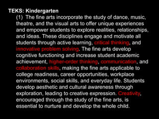 TEKS: Kindergarten
(1) The fine arts incorporate the study of dance, music,
theatre, and the visual arts to offer unique experiences
and empower students to explore realities, relationships,
and ideas. These disciplines engage and motivate all
students through active learning, critical thinking, and
innovative problem solving. The fine arts develop
cognitive functioning and increase student academic
achievement, higher-order thinking, communication, and
collaboration skills, making the fine arts applicable to
college readiness, career opportunities, workplace
environments, social skills, and everyday life. Students
develop aesthetic and cultural awareness through
exploration, leading to creative expression. Creativity,
encouraged through the study of the fine arts, is
essential to nurture and develop the whole child.
 