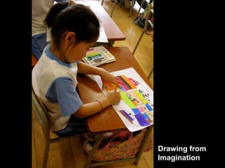 Drawing from
Imagination
 